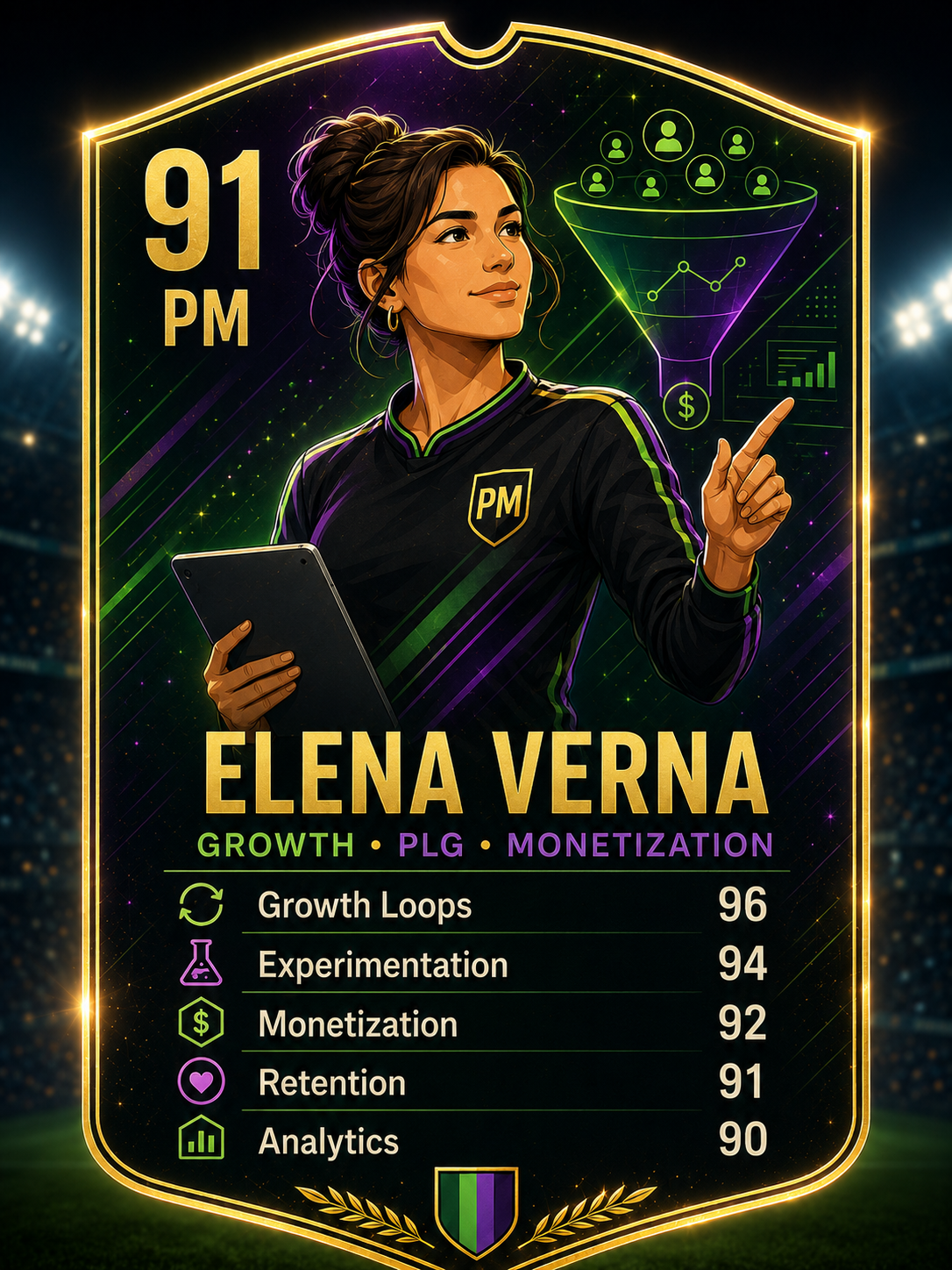 Elena Verna Product Decision League leader card