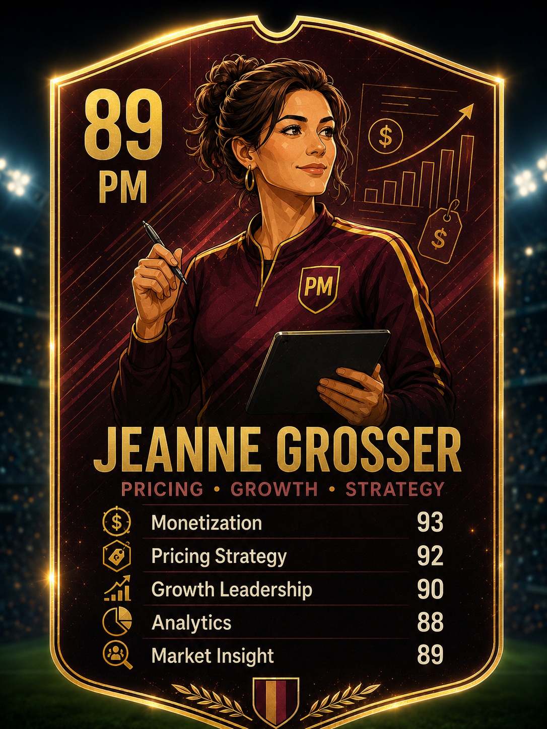 Jeanne Grosser Product Decision League leader card