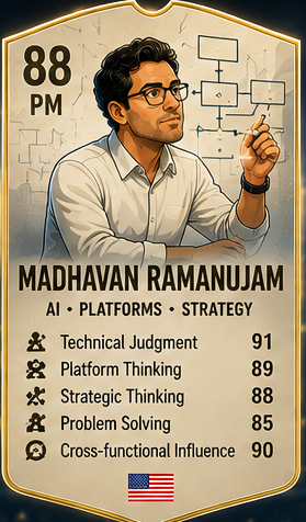 Madhavan Ramanujam Product Decision League leader card