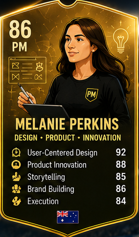Melanie Perkins Product Decision League leader card