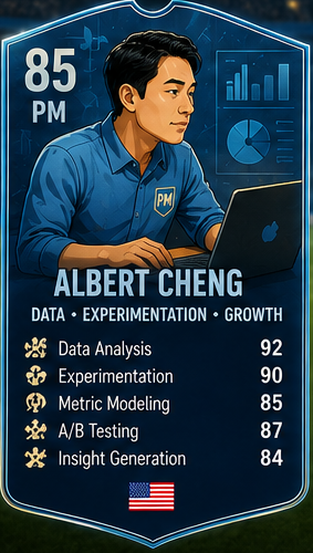 Albert Cheng Product Decision League leader card