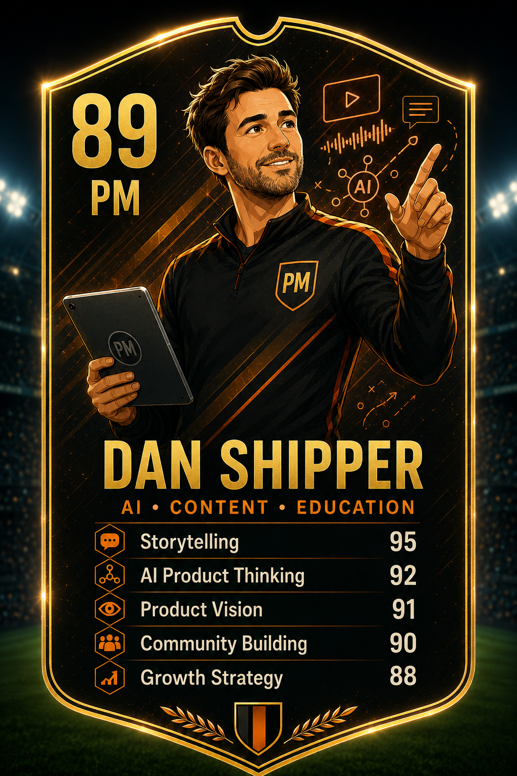 Dan Shipper Product Decision League leader card