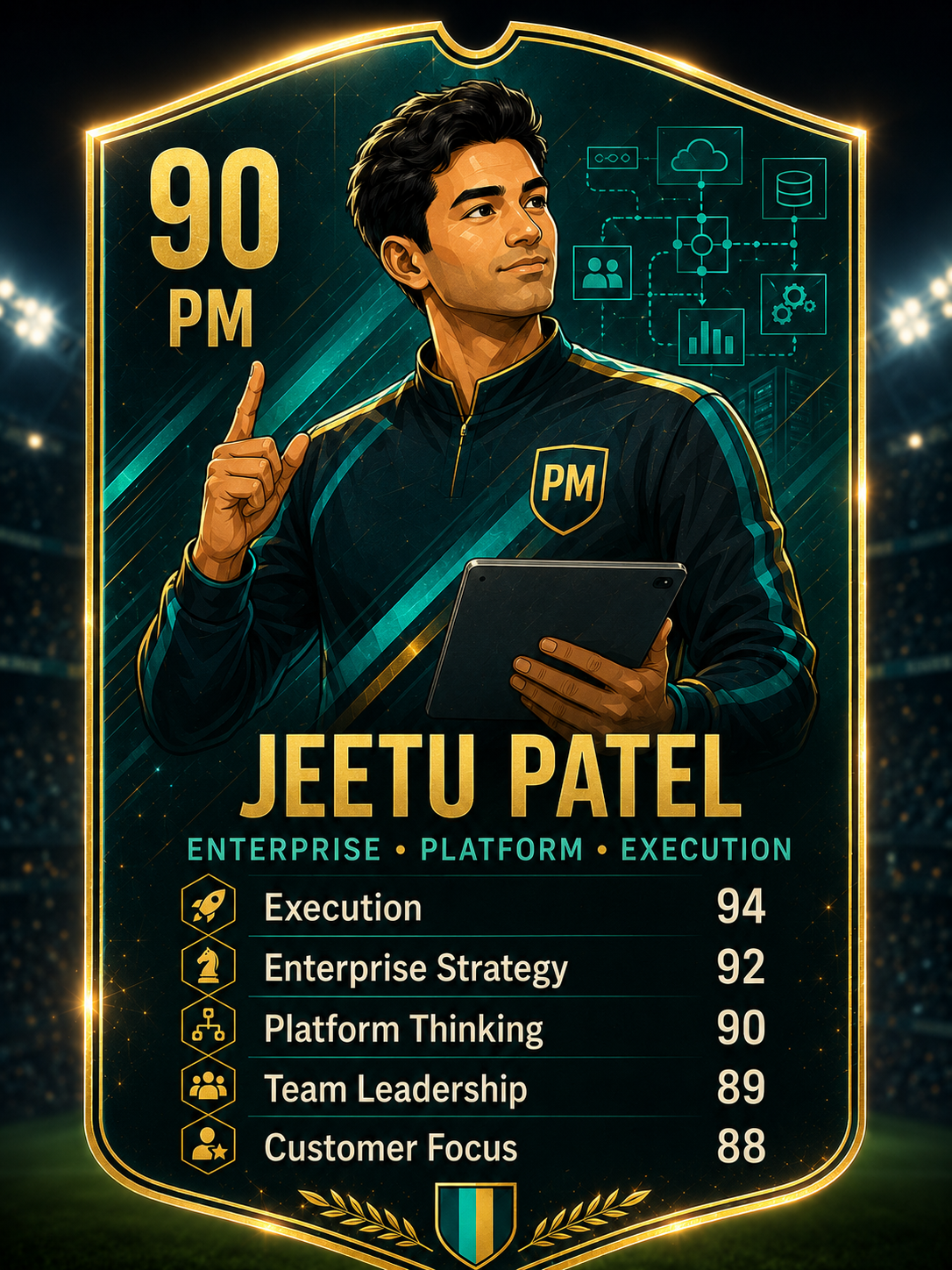 Jeetu Patel PM leader card