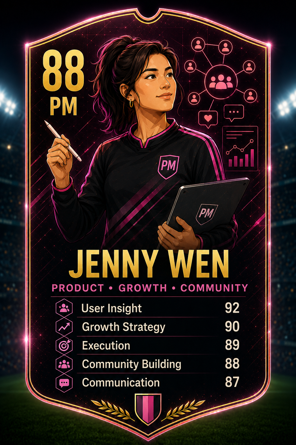 Jenny Wen Product Decision League leader card