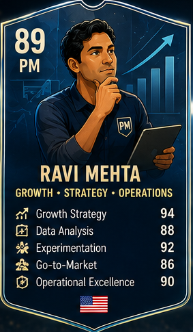 Ravi Mehta PM leader card