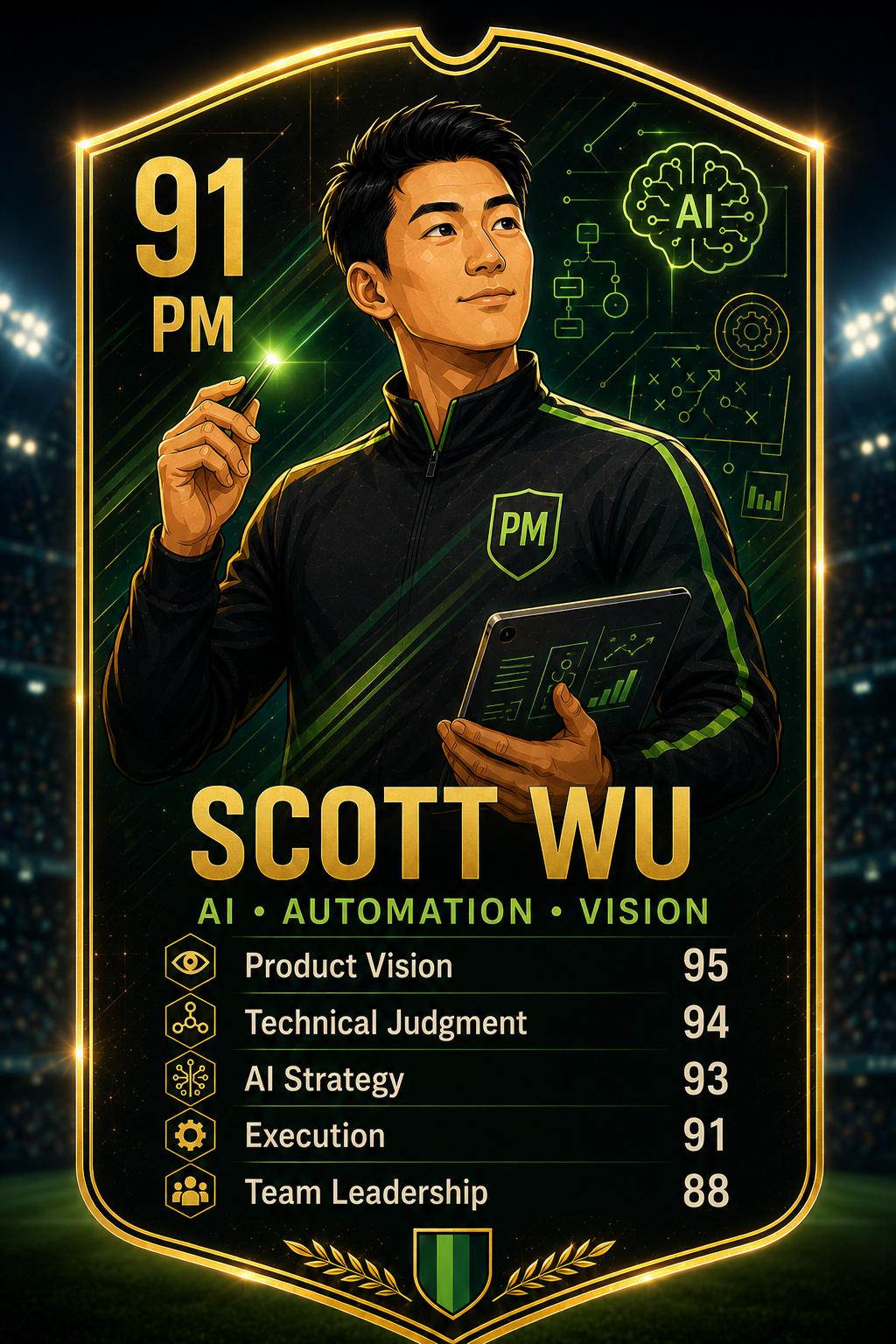 Scott Wu Product Decision League leader card